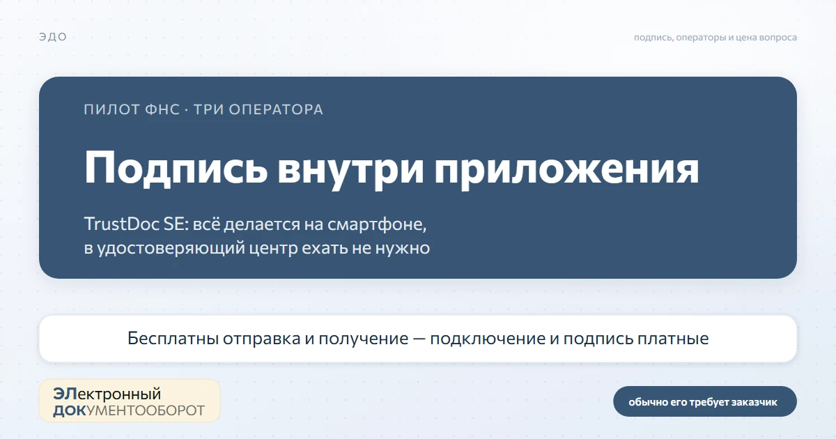 ЭДО для самозанятых: три оператора, три технологии подписи, цена вопроса