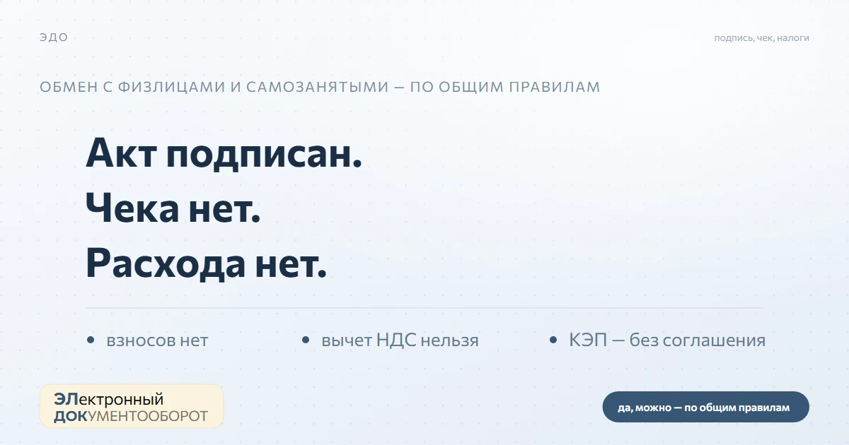 ЭДО с физлицами и самозанятыми: можно ли, какой подписью, что с налогами