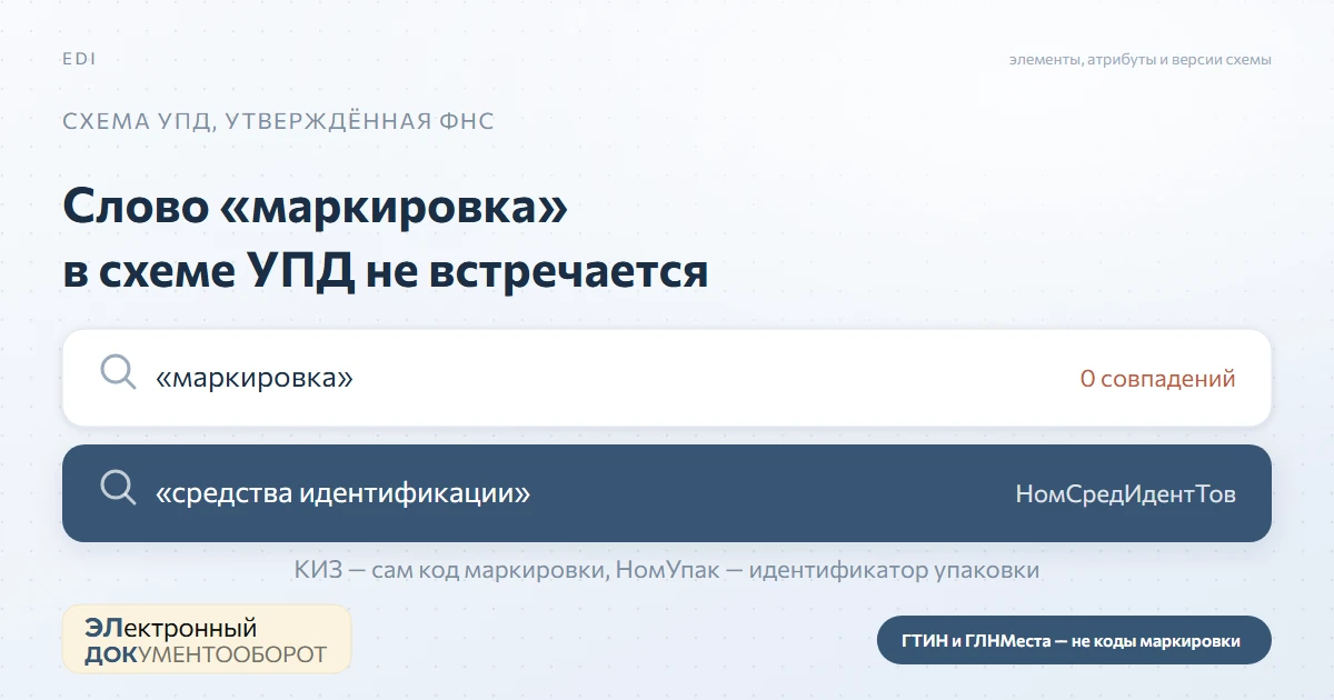 Коды маркировки в УПД: где стоят коды и какие поля обязательны